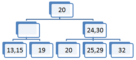 (brisi_ne_list11.png)