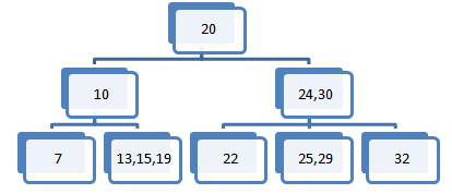 (brisi_ne_list2.png)