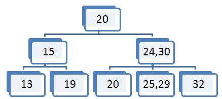 (brisi_ne_list22.png)