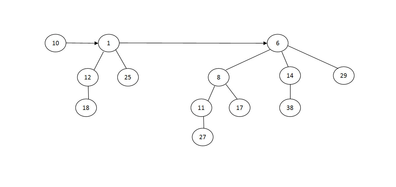 (brisanjeminimuma.jpg)