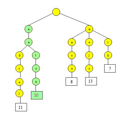 (resitevNaloge6.jpg)