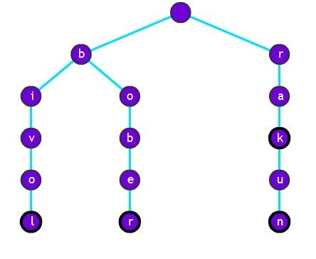 (resitevNaloge8.jpg)