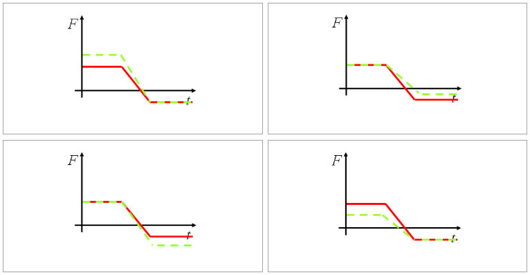 (odgovori_slike.jpg)