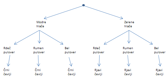 (nal_drevo_nar2.png)