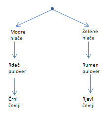 (nal_drevo_nar3.png)