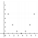 (graf6Thumbnail.png)