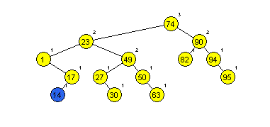 (http://www.nauk.si/materials/5840/src/Slika24.gif)