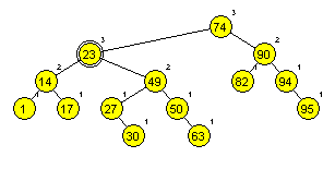 (http://www.nauk.si/materials/5840/src/Slika28.gif)