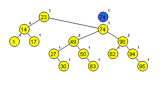 (http://www.nauk.si/materials/5840/src/Slika30.gif)