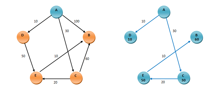 (zacetek&resitev1.png)