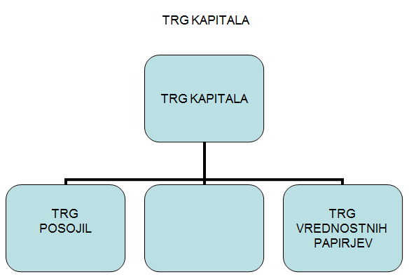 (trg-kapitala.png)