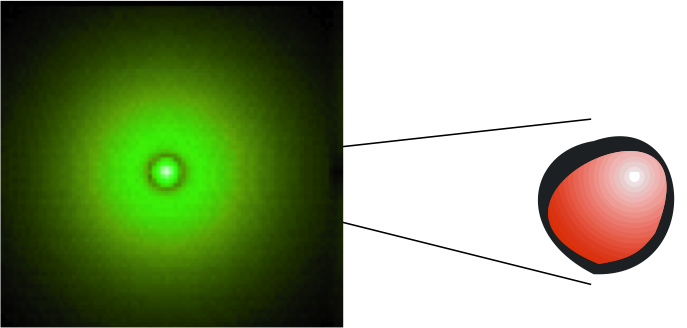 (datoteke/izsek.png)