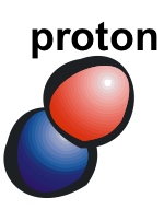 (datoteke/devteron.png)