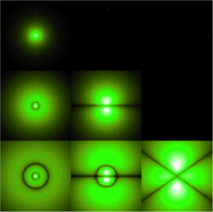 (datoteke/stanja.png)