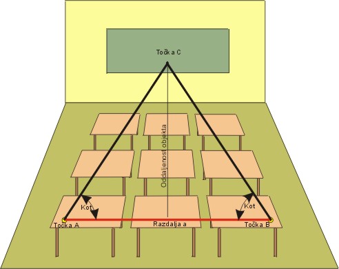 (paralaksa_razred.jpg)