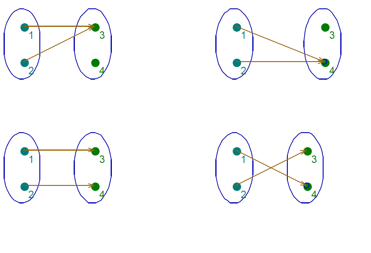 (Resitevdiagram.png)