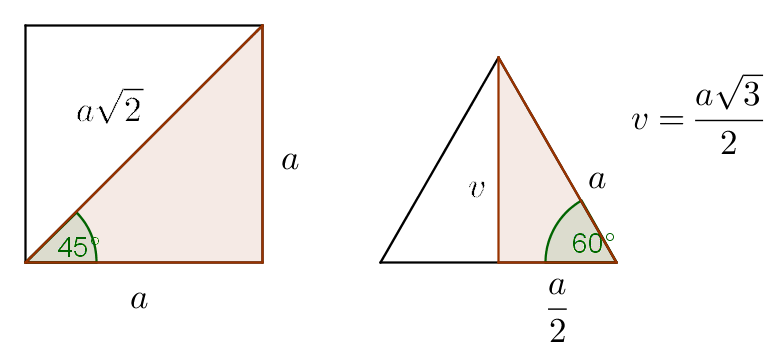 (izpeljava_za_dolocene_kote.png)