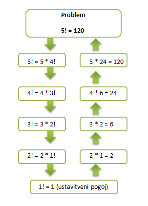 (fakulteta.png)