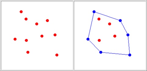 (konv_ogrinjaca.jpg)