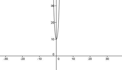 (andrejkozelj_nauk_ukaz2_slika1.png)