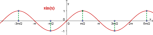 (sinus_m.png)