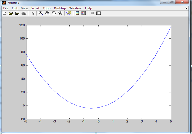 (Matlab_slika1.png)