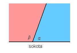 (sokota.jpg)