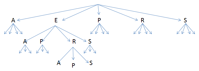 (komb_drevo_var.png)