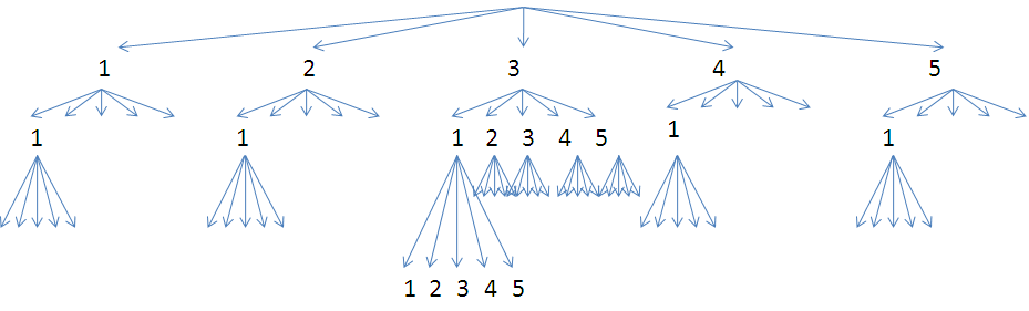 (komb_drevo_var_ponav.png)