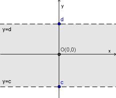 (mnozica_tock12.png)