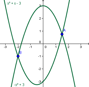 (zgled_presecisca2.png)