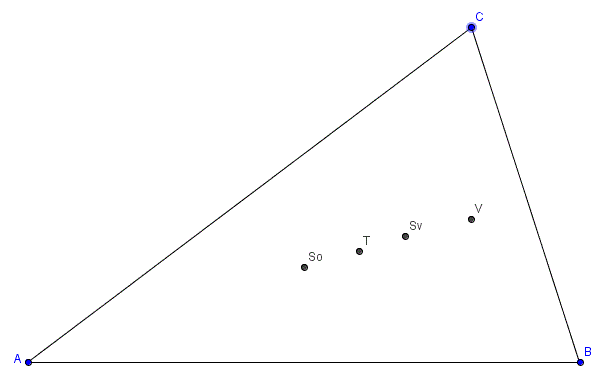 (trikotnik_4_znamenite_tocke.gif)