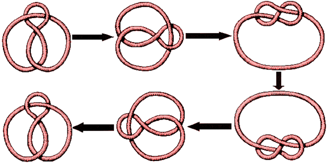 (ekvivalentnivozli.png)