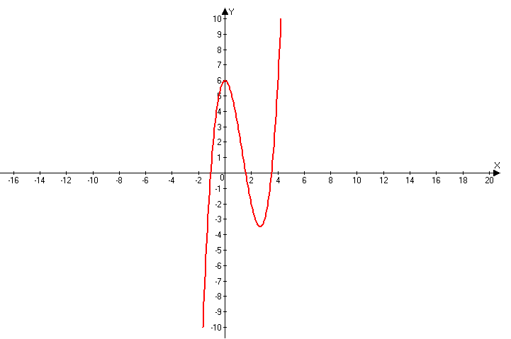 (primer_uporabe.2.2.png)