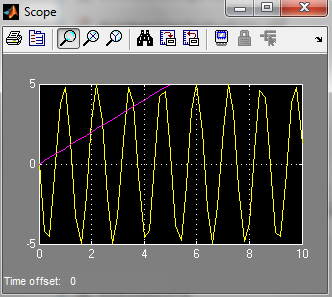 (primerEnacbaScope.png)