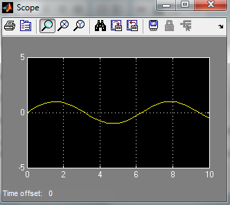 (primerSineWaveScope.png)