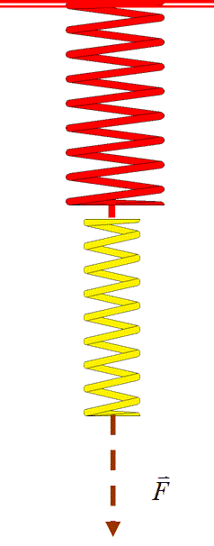 (Zaporedni_vzmeti.gif)