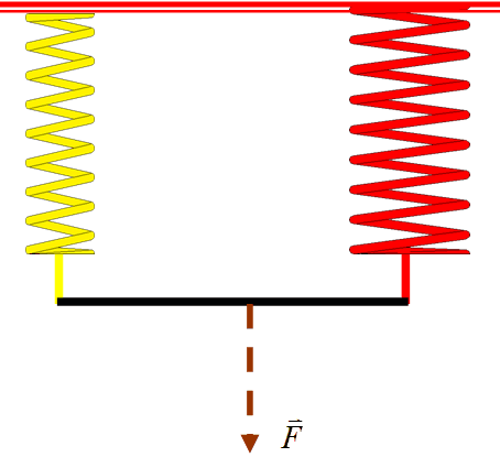 (vzporedni_vzmeti.gif)