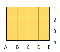 (http://www.nauk.si/materials/6758/src/Monte_Carlo_drevesno_iskanje/mcts-primer-polje.png)