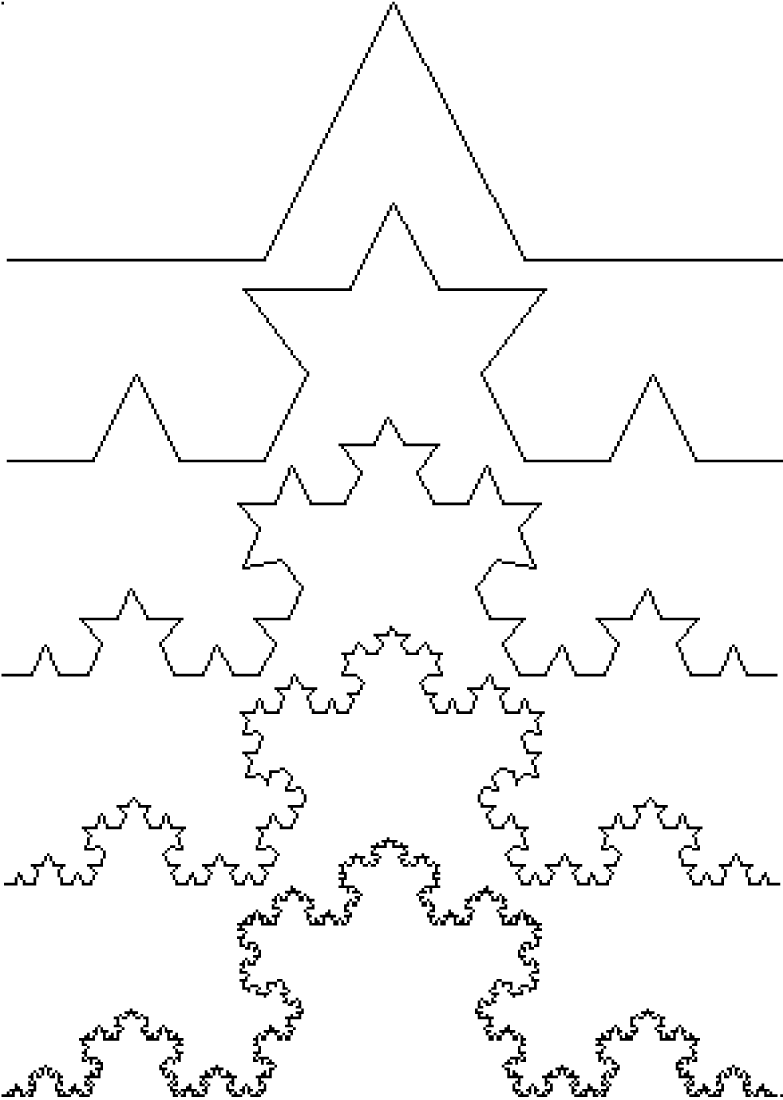 (kochova_krivulja1.png)