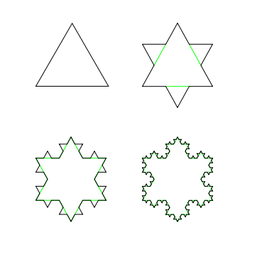 (362px-KochFlake_svg.png)