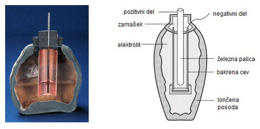 (http://www.nauk.si/materials/6893/src/Baterije/P03.jpg)