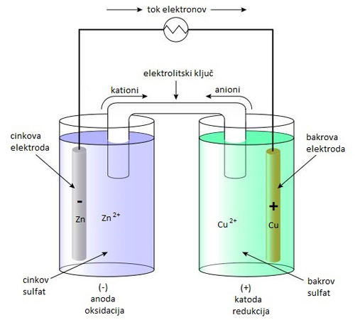 (http://www.nauk.si/materials/6908/src/P17.jpg)