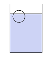 (./datoteke/kroglica.png)