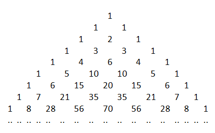 (pascalov_trikotnik.png)