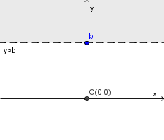 (mnozica_tock10.png)