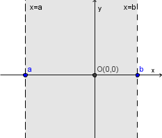 (mnozica_tock11.png)