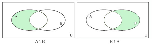 (razlika_komutativnost.jpg)